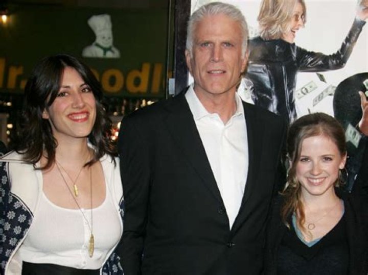 Alexis Danson- Net Worth, Bio, Age, Boyfriend, Height, Instagram, Career