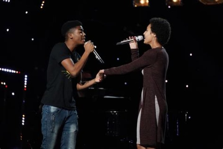 Who is Aliana Jester? Wiki, Age, Height, Net Worth, Dating, Boyfriend