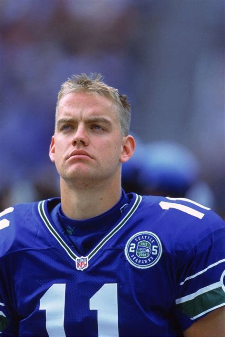 Brock Huard- Everything You Need To Know About Him