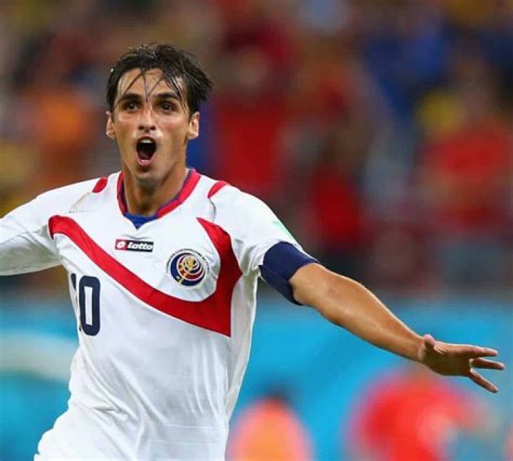 Bryan Ruiz- Wiki, Age, Height, Wife, Net Worth, Ethnicity, Career