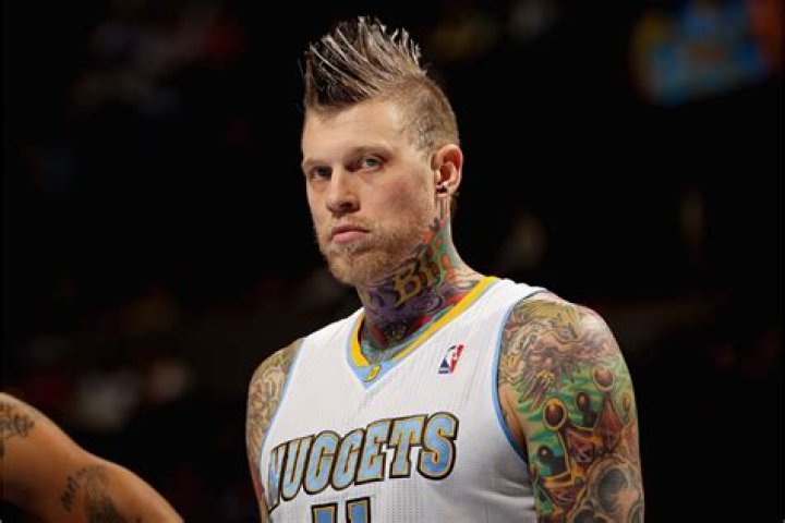 Chris Andersen- Wiki, Age, Height, Wife, Net Worth, Ethnicity, Career