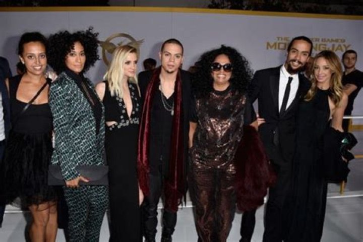 Who is Christoffer Naess? Wiki, Age, Net Worth, Girlfriend, Dating