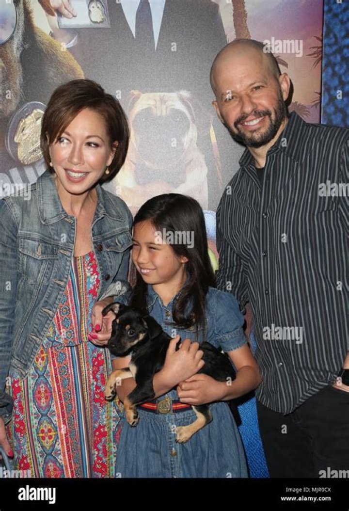 Daisy Cryer- Wiki, Age, Ethnicity, Parents, Height, Career