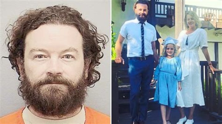 Who Is Danny Masterson? Wiki, Age, Wife, Ethnicity, Net Worth, Height, Career (Biographygist)
