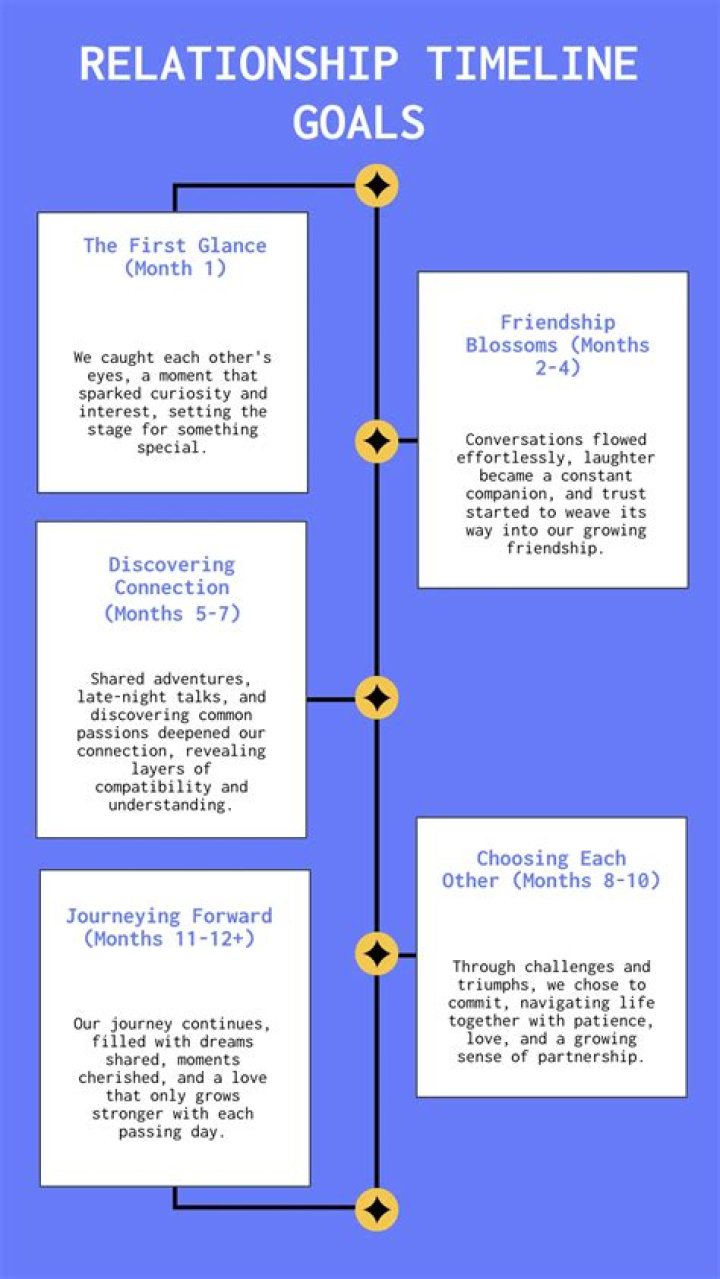 Dennis Chew Wife: Is He Married? Dating History And Relationship Timeline