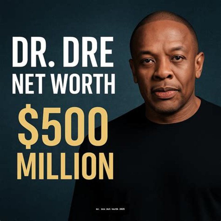 Dr Dre Net Worth: How Wealthy Is He? Income Source And Achievements