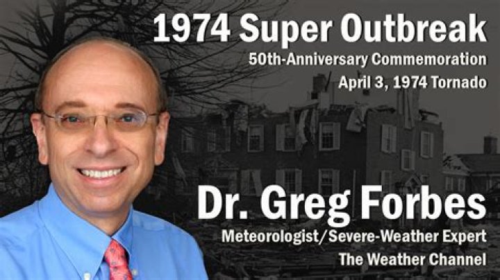 Who Is Dr. Greg Forbes? Everything You Need To Know About Him