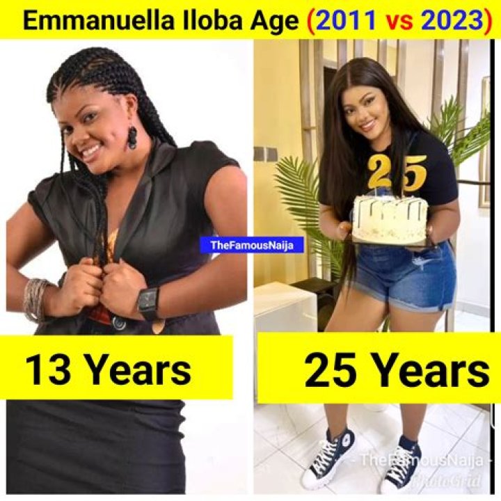 
Emmanuella Chartol- Wiki, Age, Height, Boyfriend, Net Worth	