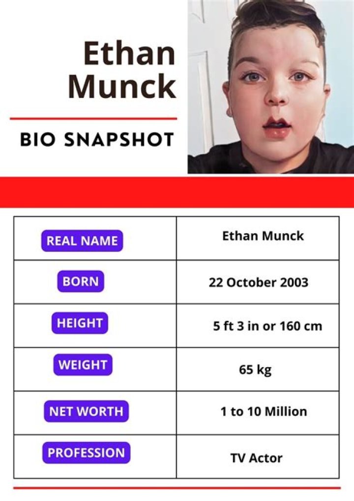 
Ethan Munck- Wiki, Age, Height, Net Worth, Girlfriend, Dating	