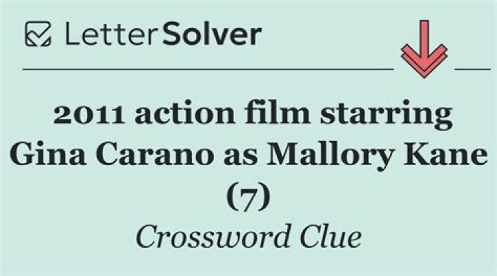 Gina Carano- Bio, Wiki, Age, Height, Weight, Net Worth, Relationship