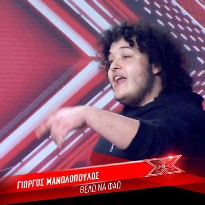 Giorgos Manolopoulos- Bio, Age, Height, Net Worth, Girlfriend, Dating