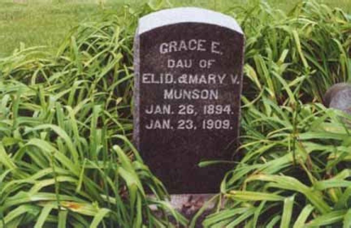 Grace Munson- Age, Boyfriend, Net Worth, Height, Ethnicity