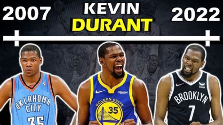 How Much Does Kevin Durant Earn A Year?