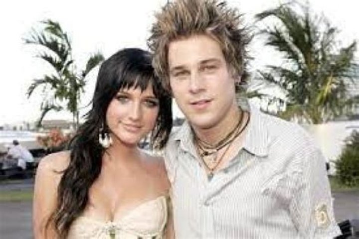 Inside Ryan Cabrera And Alexa Bliss Relationship