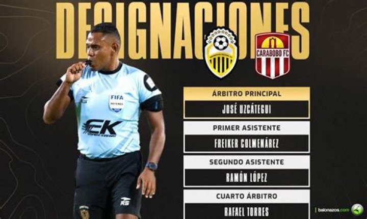 Jose Uzcategui- Wiki, Age, Girlfriend, Ethnicity, Net Worth, Height, Career