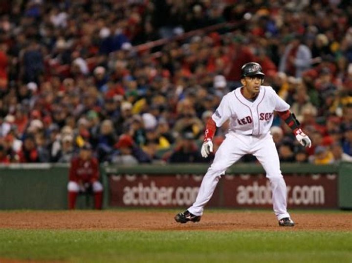 Julio Lugo- Bio, Age, Height, Net Worth, Wife, Marriage