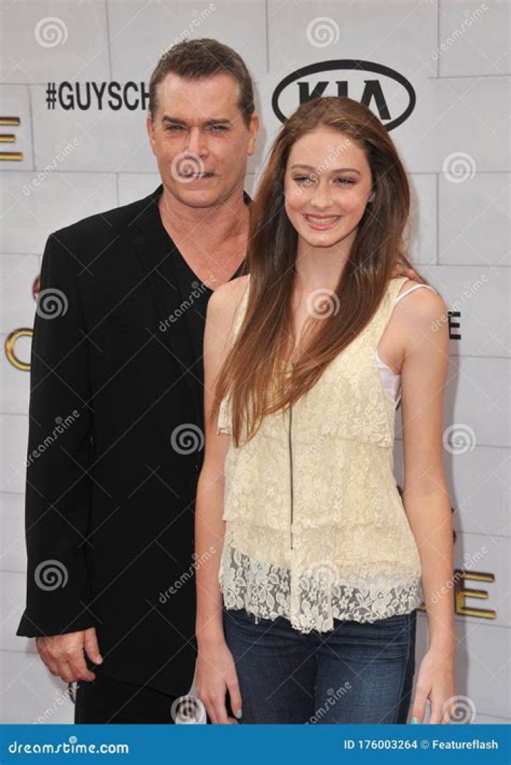 Karsen Liotta- Wiki, Age, Boyfriend, Height, Net Worth, Career