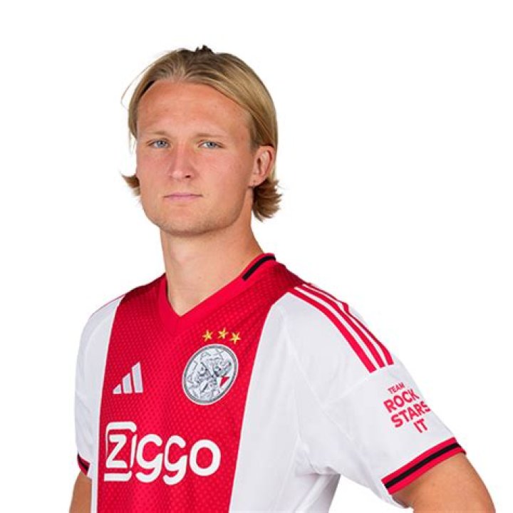 Kasper Dolberg- Wiki, Age, Height, Girlfriend, Net Worth, Ethnicity, Career