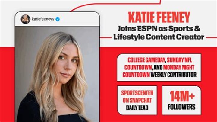 Katie Feeney- Age, Boyfriend, Height, Net worth, Ethnicity, Religion