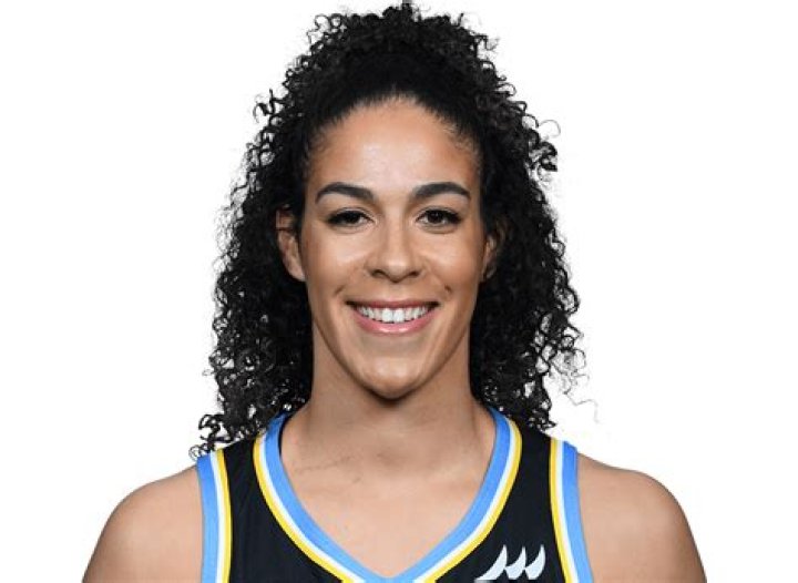 Who is Kia Nurse? Wiki, Age, Height, Net Worth, Girlfriend, Dating