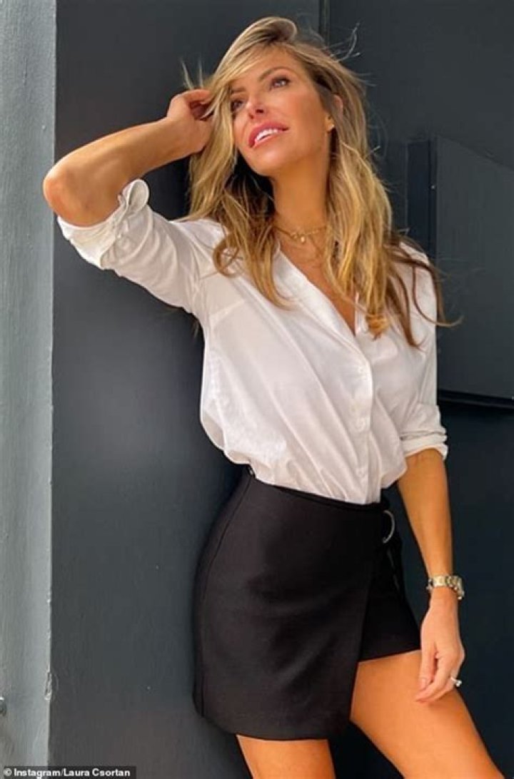 Laura Csortan- Everything You Need To Know About Her