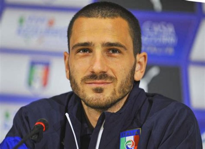 Leonardo Bonucci- Bio, Age, Height, Net Worth, Wife, Marriage