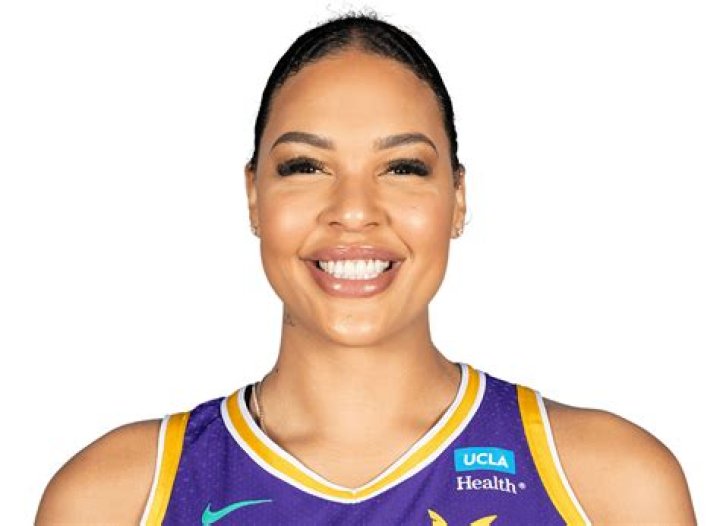 Liz Cambage- Age, Boyfriend, Height, Net Worth, Career, Nationality