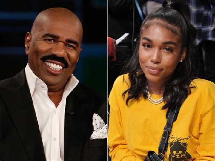 Lori Harvey- Age, Bio, Wiki, Boyfriend, Weight, Height, Net Worth, Career