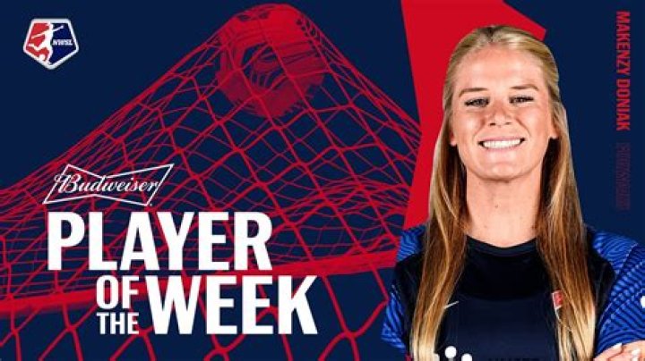 Makenzy Doniak- Wiki, Age, Ethnicity, Boyfriend, Height, Net Worth, Career