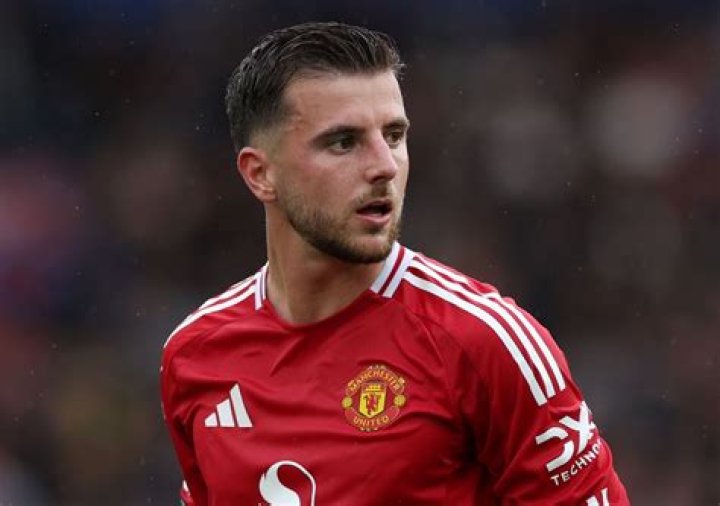 Mason Mount- Wiki, Age, Height, Net Worth, Girlfriend, Dating