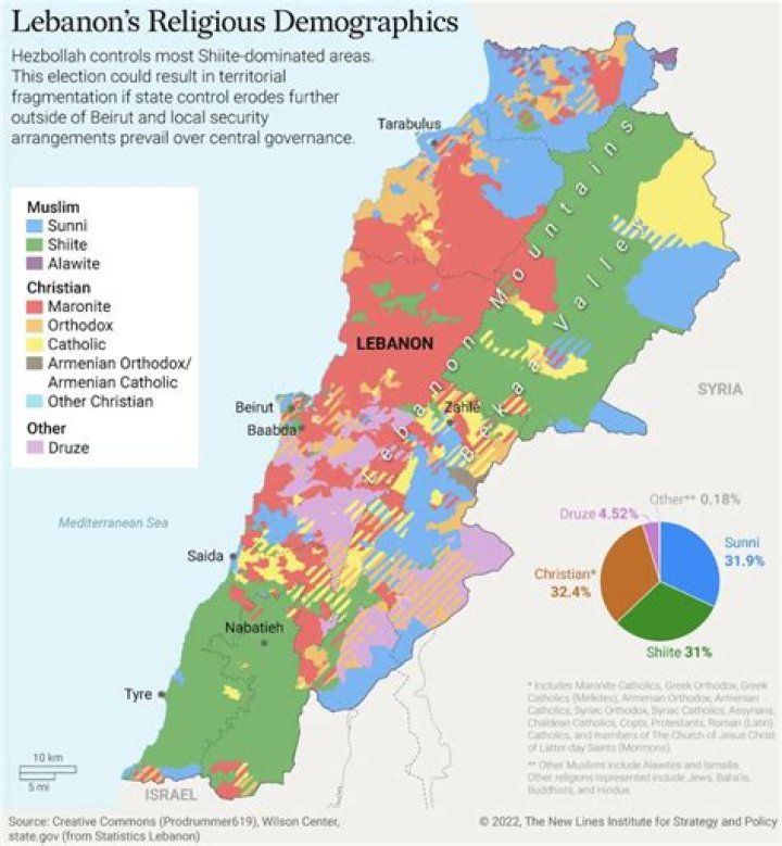 Mathys Tel Ethnicity & Religion: Where Is He From? Is He Muslim Or Christian?