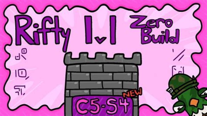 Rifty- Net Worth, Bio, Age, Girlfriend, Height, Nationality, Ethnicity, Career