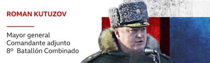 Roman Kutuzov- Wiki, Age, Ethnicity, Wife, Height, Net Worth, Career