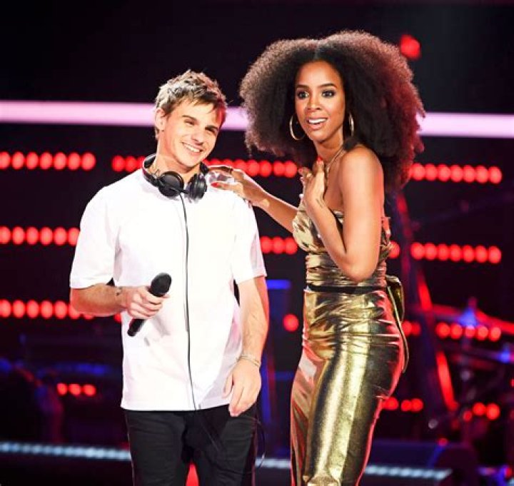 Sam Perry- Age, Boyfriend, Height, Net Worth, Career, Nationality