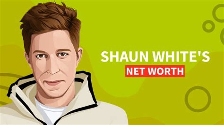 Shaun White Net Worth: What’s His Worth? Achievements And Career Details