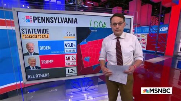 Steve Kornacki- Wiki, Age, Height, Net Worth, Girlfriend, Ethnicity