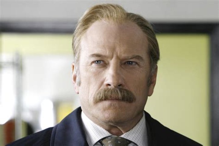 Who Is Ted Levine? Wiki, Age, Height, Net Worth, Wife, Marriage (Biographygist)