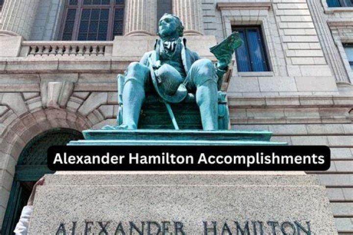 Top 12 Quotes Of Alexander Hamilton