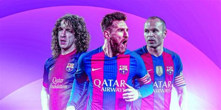 Top 5 Overpaid Player Of Barcelona