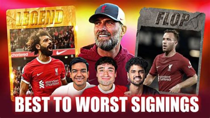 Top 5 Worst Signings Of Jurgen Klopp