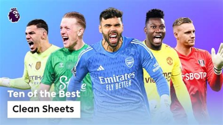 Top 6 Ranked Goalkeepers With The Most Clean Sheets Since 2020