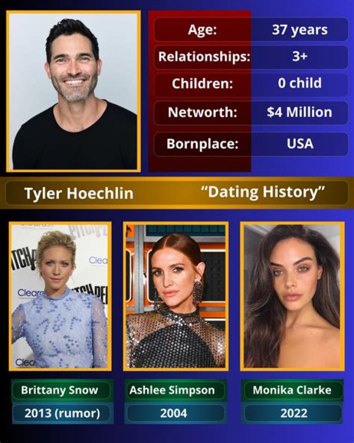 Tyler Hoechlin Has Several Ex-Girlfriends But Is Supposedly Gay