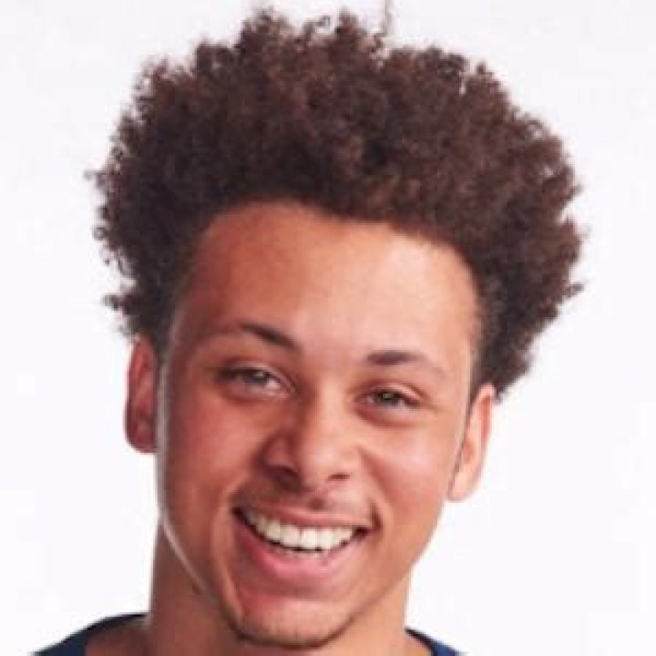 Wellington Boyce- Age, Height, Net Worth, Girlfriend, Dating