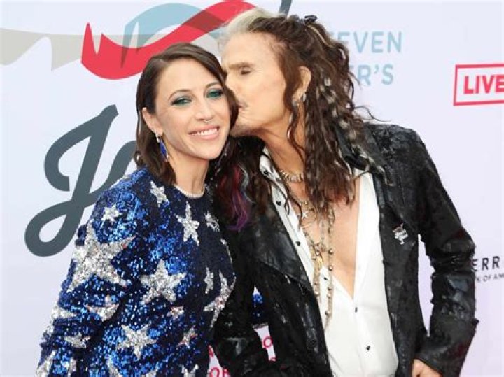 Who Is Aimee Preston? Everything You Need to Know About Her