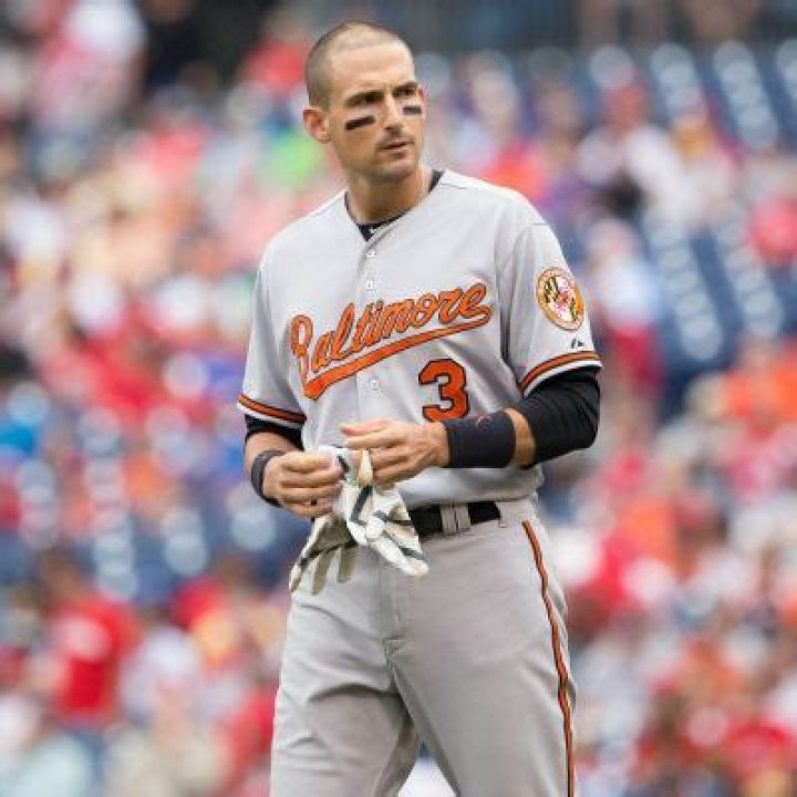 Who Is Ashley Dutko? Meet Ryan Flaherty Wife: Relationship And Kids