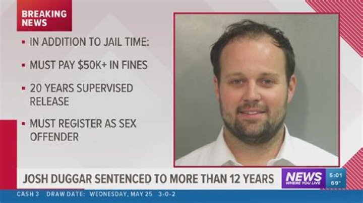 Why Was Josh Duggar Sentenced To Federal Prison For 12 Years?