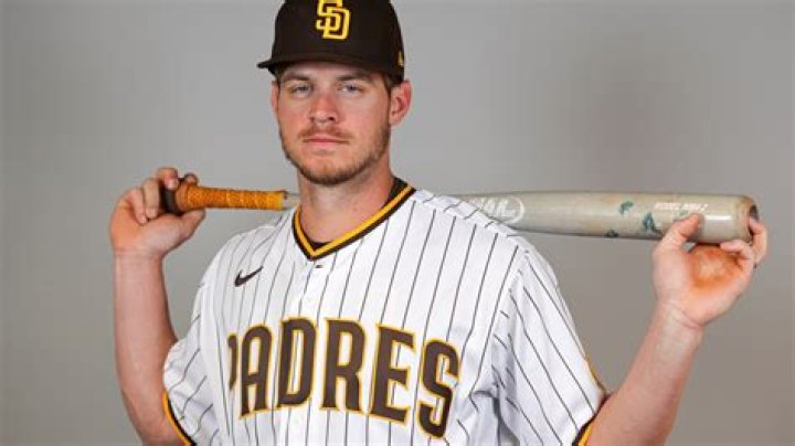 Wil Myers- Wiki, Age, Height, Net Worth, Wife, Ethnicity