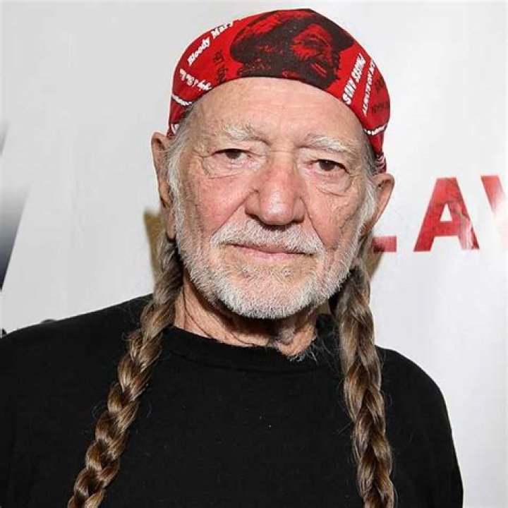 Willie Nelson- Wiki, Age, Net Worth, Wife, Height, Ethnicity (Biographygist)
