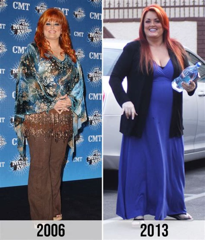 Wynonna Judd Weight Loss Journey: Rapid Transformation & Change In Lifestyle